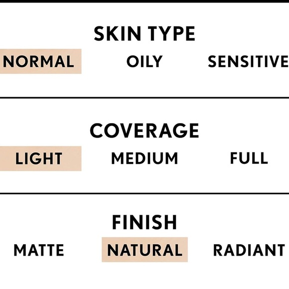 Covergirl Tru Blend Liquid Makeup D5 TAWNY. 
(#4) - Picture 3 of 5